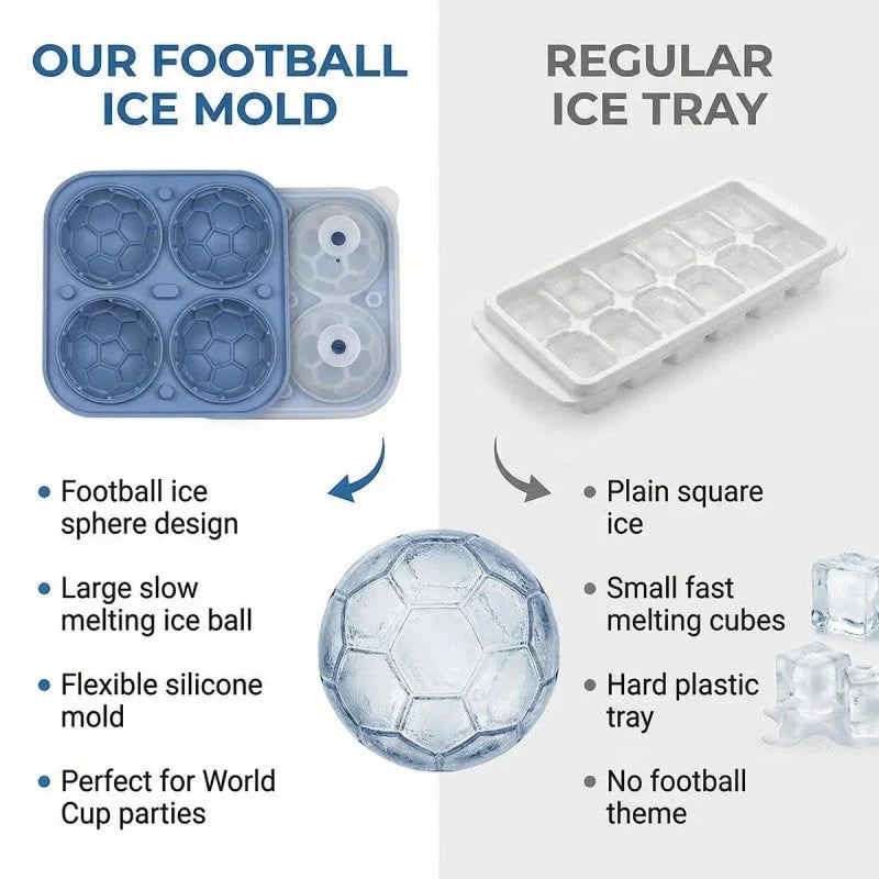 Silikon-Eiswürfelform in Fußballform