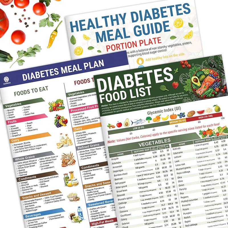 🔥Letzter Tag des Ausverkaufs 49 % Rabatt🎁Diabetes-Lebensmittelliste & Mahlzeitenplaner