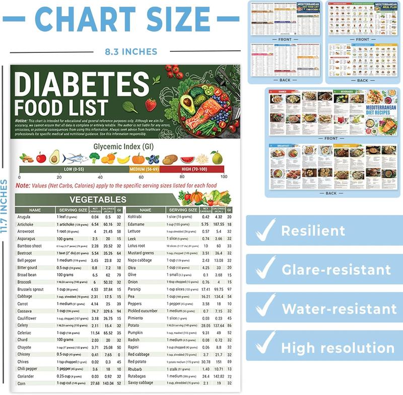 🔥Letzter Tag des Ausverkaufs 49 % Rabatt🎁Diabetes-Lebensmittelliste & Mahlzeitenplaner